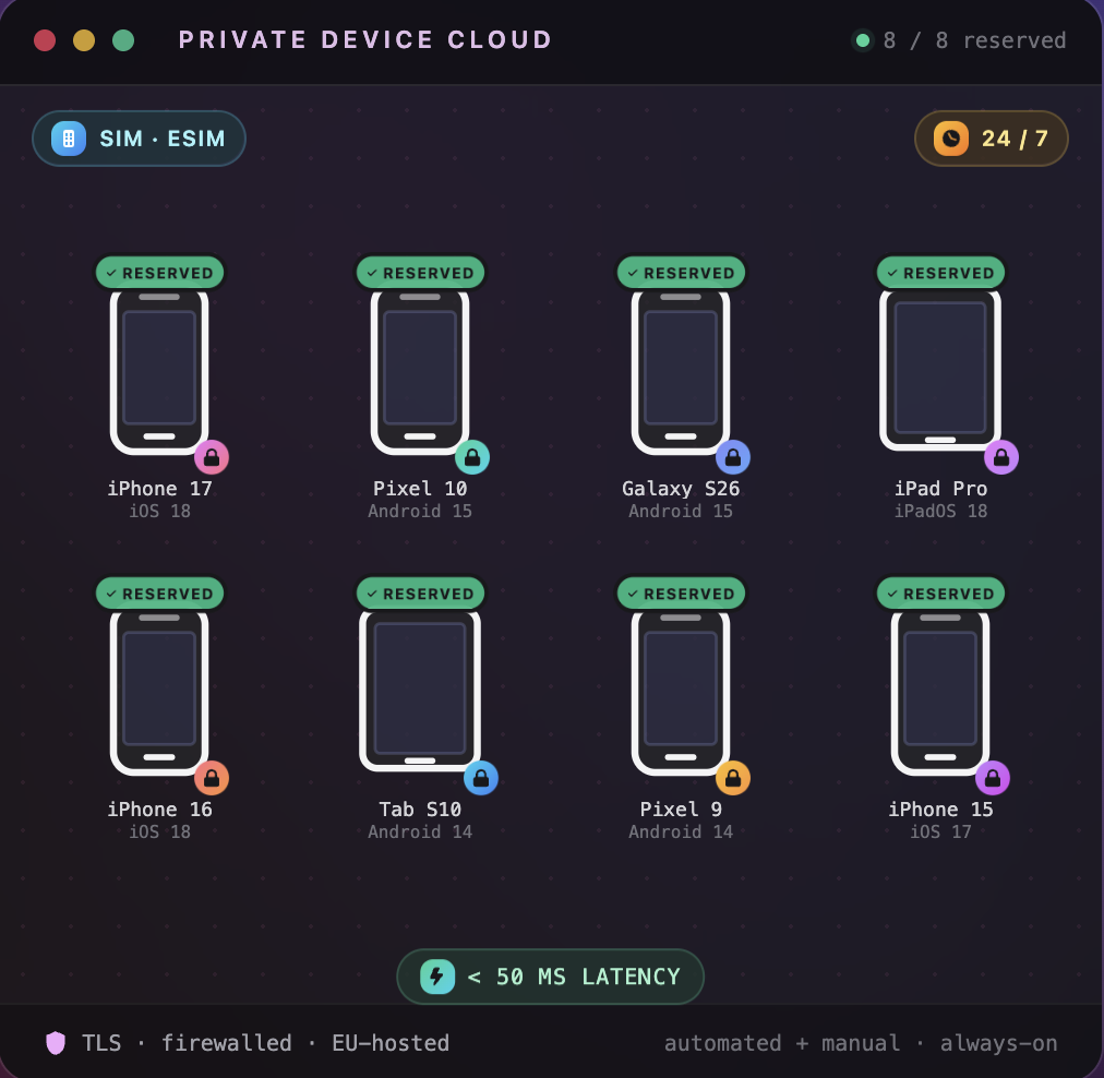 Private Real Device Cloud — お客様のチーム専用に。